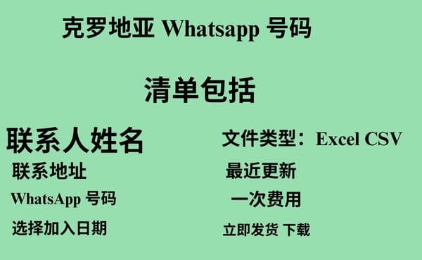 克罗地亚 Whatsapp 数据