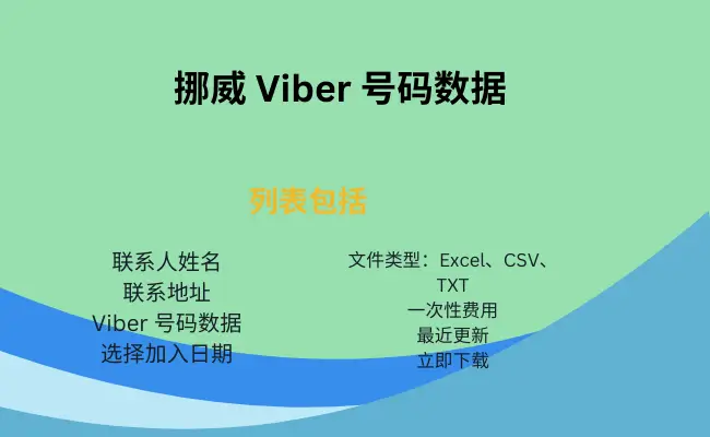 挪威 Viber 号码数据